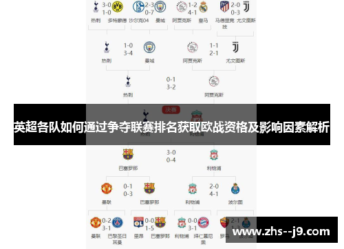英超各队如何通过争夺联赛排名获取欧战资格及影响因素解析 英超各队如何通过争夺联赛排名获取欧战资格及影响因素解析