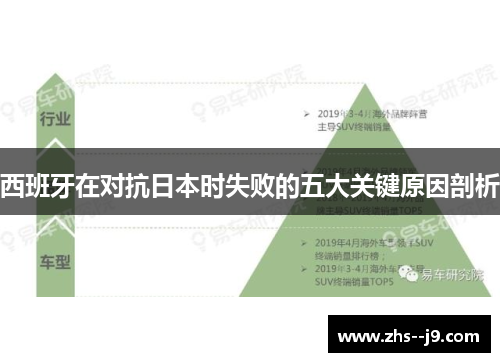 西班牙在对抗日本时失败的五大关键原因剖析