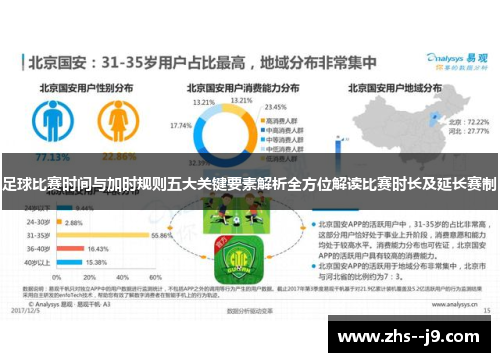 足球比赛时间与加时规则五大关键要素解析全方位解读比赛时长及延长赛制