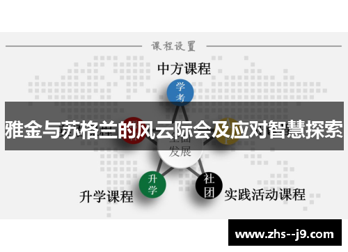 雅金与苏格兰的风云际会及应对智慧探索 雅金与苏格兰的风云际会及应对智慧探索
