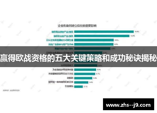 赢得欧战资格的五大关键策略和成功秘诀揭秘 赢得欧战资格的五大关键策略和成功秘诀揭秘