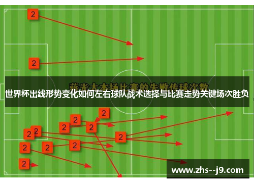 世界杯出线形势变化如何左右球队战术选择与比赛走势关键场次胜负