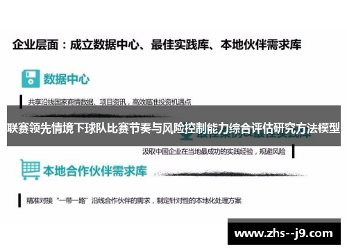 联赛领先情境下球队比赛节奏与风险控制能力综合评估研究方法模型