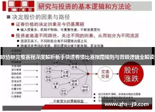 欧协联完整赛程深度解析新手快速看懂比赛指南规则与晋级逻辑全解读