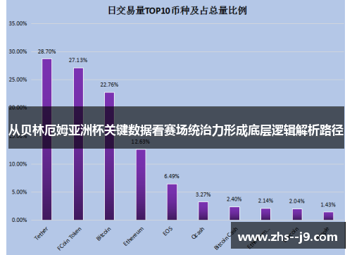 从贝林厄姆亚洲杯关键数据看赛场统治力形成底层逻辑解析路径