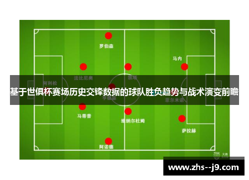 基于世俱杯赛场历史交锋数据的球队胜负趋势与战术演变前瞻
